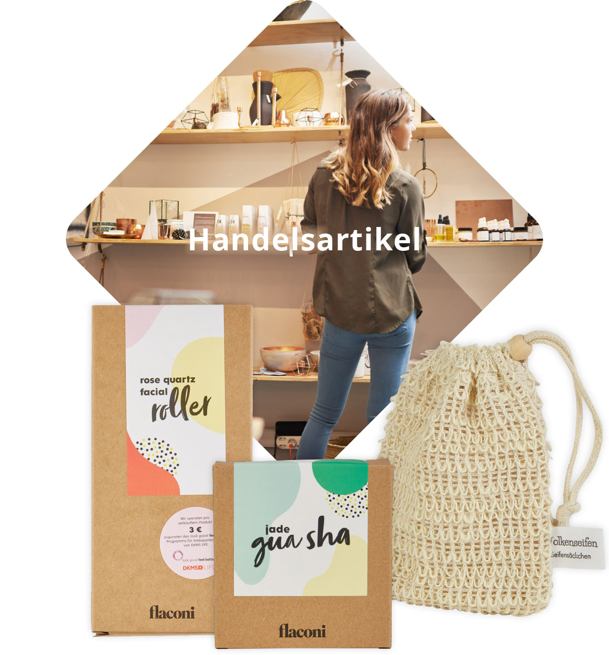 Sonderfertigung-Handelsartikel